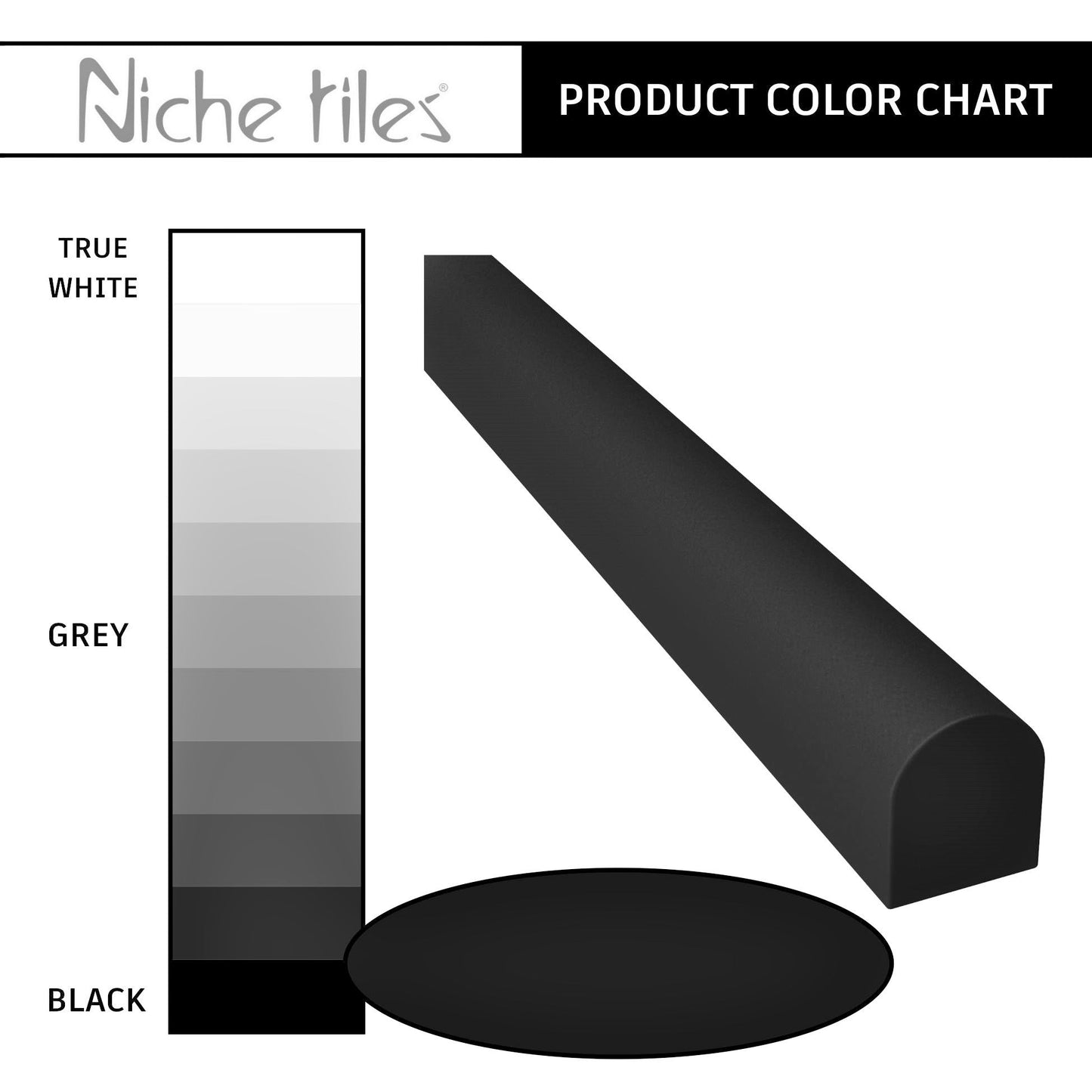 Modula Metal Matte Iron Black Pencil Bullnose Wall Accent Tile Trim – 1/2” x 12” (Set of 5)