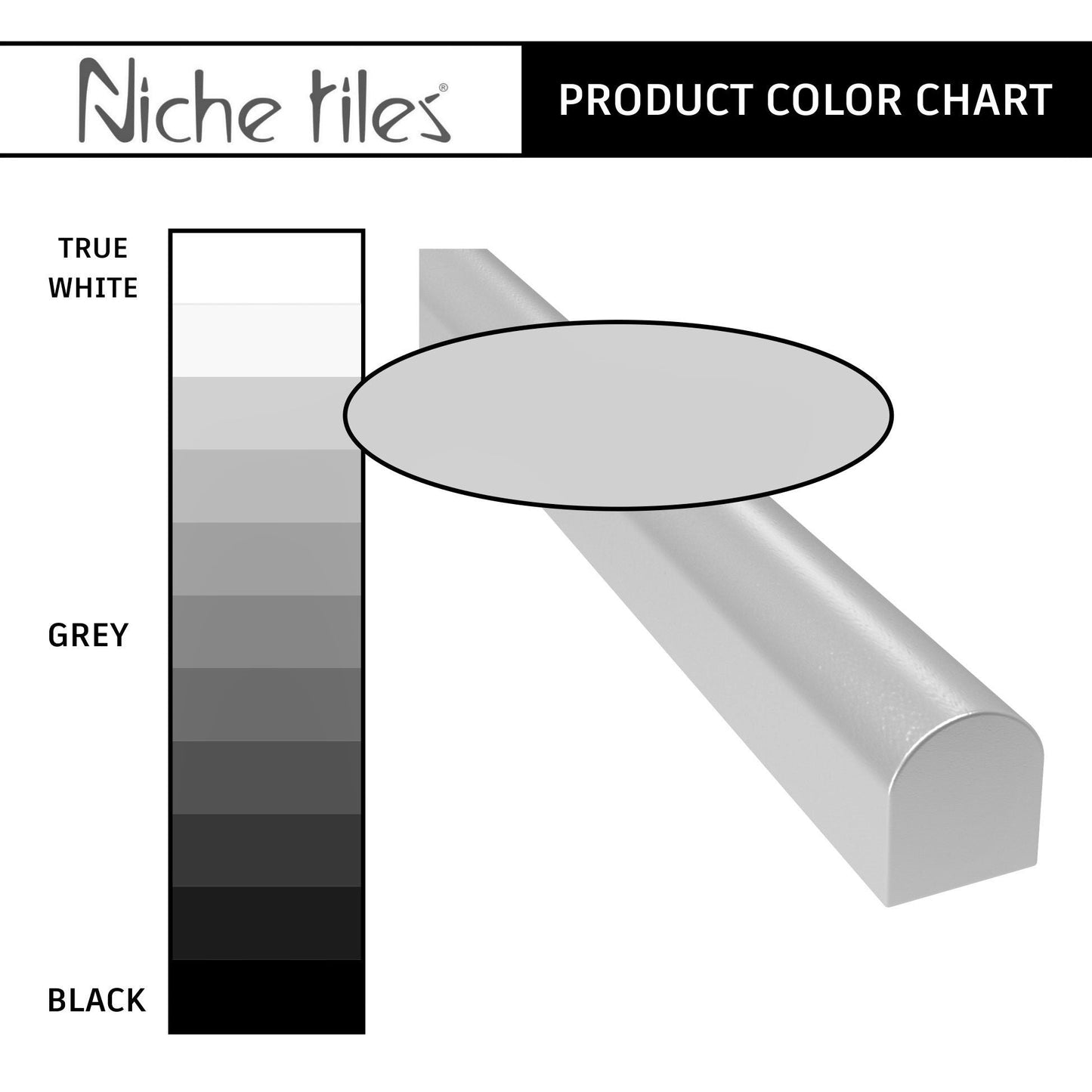 Modula Cast Stone Light Gray Pencil Bullnose Wall Accent Tile Trim – 1/2” x 12” (Set of 5)